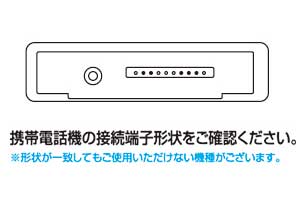 携帯電話の接続端子をご確認下さい
