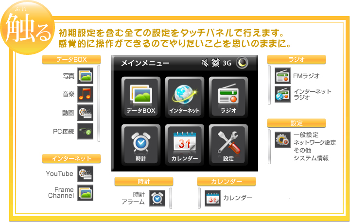 触れる