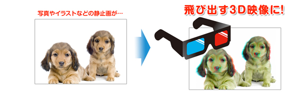 立体映像出力機能搭載