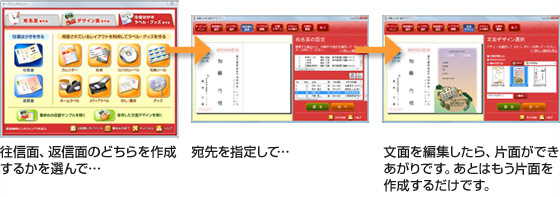 往復はがきデザイナーで、往復はがきをらくらく作成!