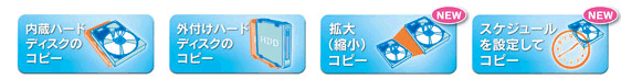 HD革命/CopyDriveでできること